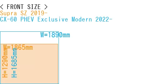 #Supra SZ 2019- + CX-60 PHEV Exclusive Modern 2022-